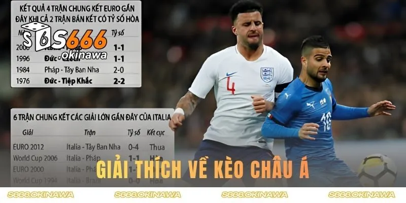 Giải thích về kèo châu Á